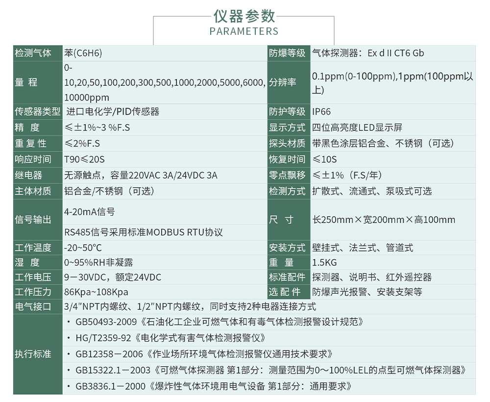 ZY100報警_04.jpg
